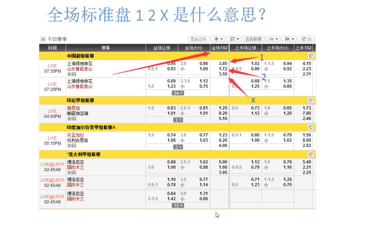 三亚旅游产品创新迭代设计大赛已征集百余项创意