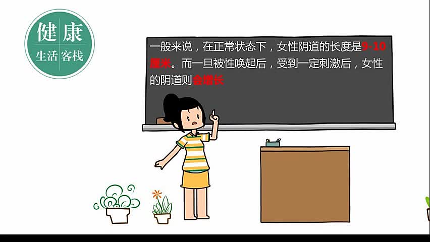 女性阴道到底有多深！原来真的高深莫测，你都很难想到
